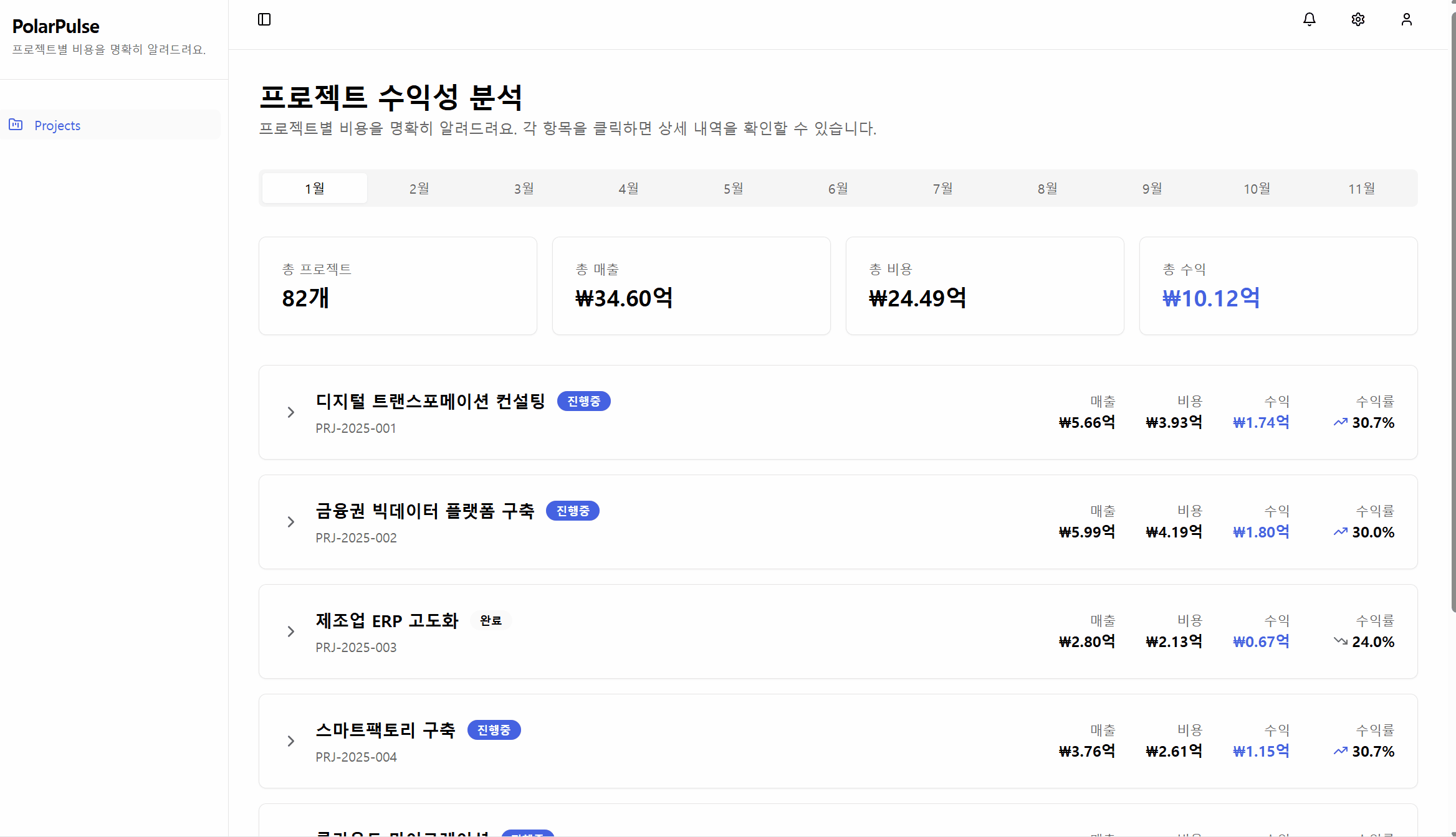 PCM cost allocation demo
